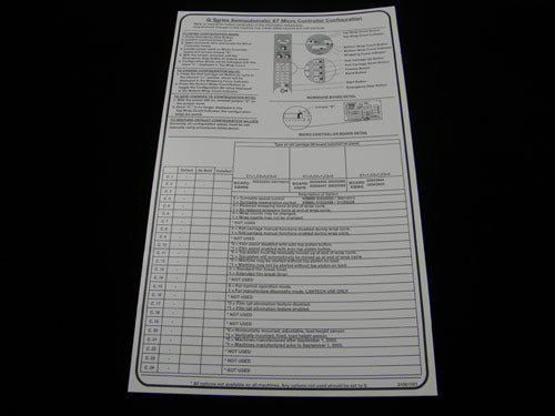 31001521 

Label Instruction "Q-Semiautomatic XT Micro Controller Configuration Setup 