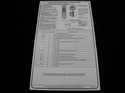 31023758 

31023758  LABEL INSTRUCTION 'Q-SEMIAUTOMATIC XT V3.3 MICRO CONTROLLER PRESETS' 